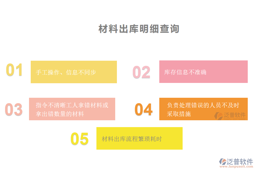 園林工程施工企業(yè)在材料出庫管理方面遇到的棘手問題