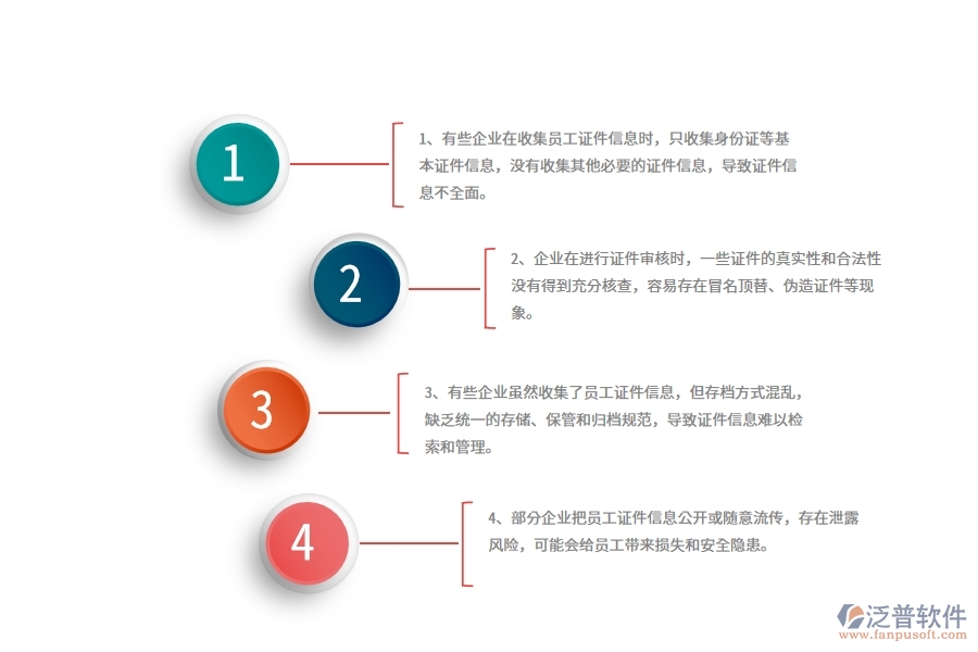 國(guó)內(nèi)80%的機(jī)電工程企業(yè)在機(jī)電證件管理中普遍存在的問(wèn)題