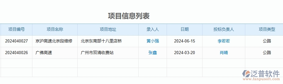 四、泛普軟件-公路工程企業(yè)投標(biāo)項(xiàng)目信息登記明細(xì)查詢的框架設(shè)計(jì)思路