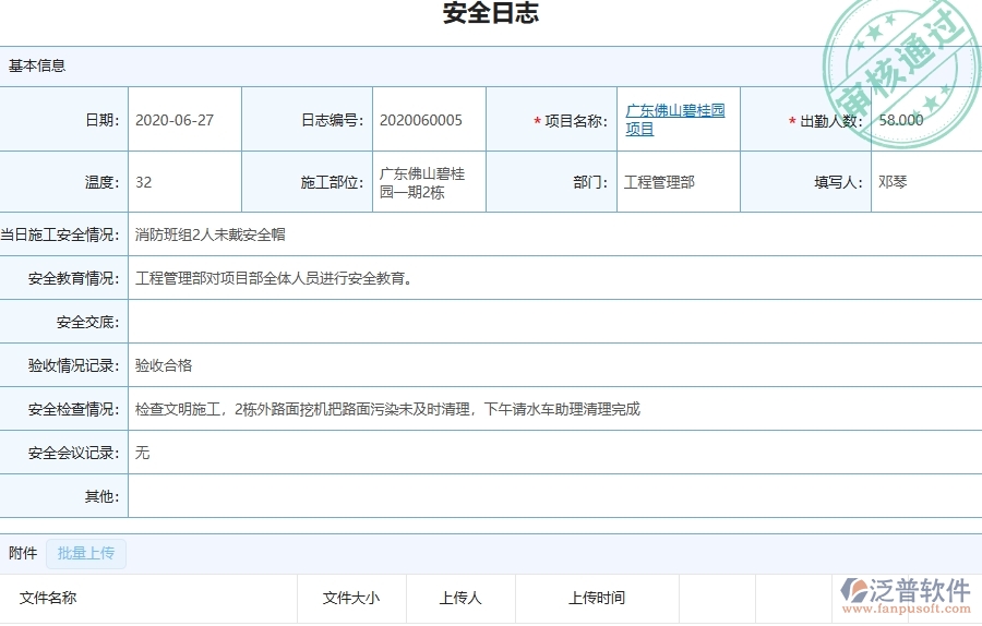 泛普軟件-機電工程企業(yè)在安全管理中需要注意哪些問題