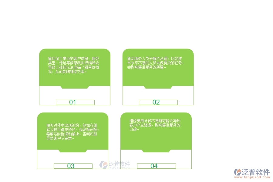 一、在幕墻工程企業(yè)中售后派工單管理方面的問題