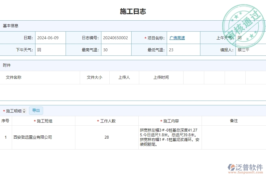 三、泛普軟件-公路工程企業(yè)管理系統(tǒng)中施工日志的核心功能