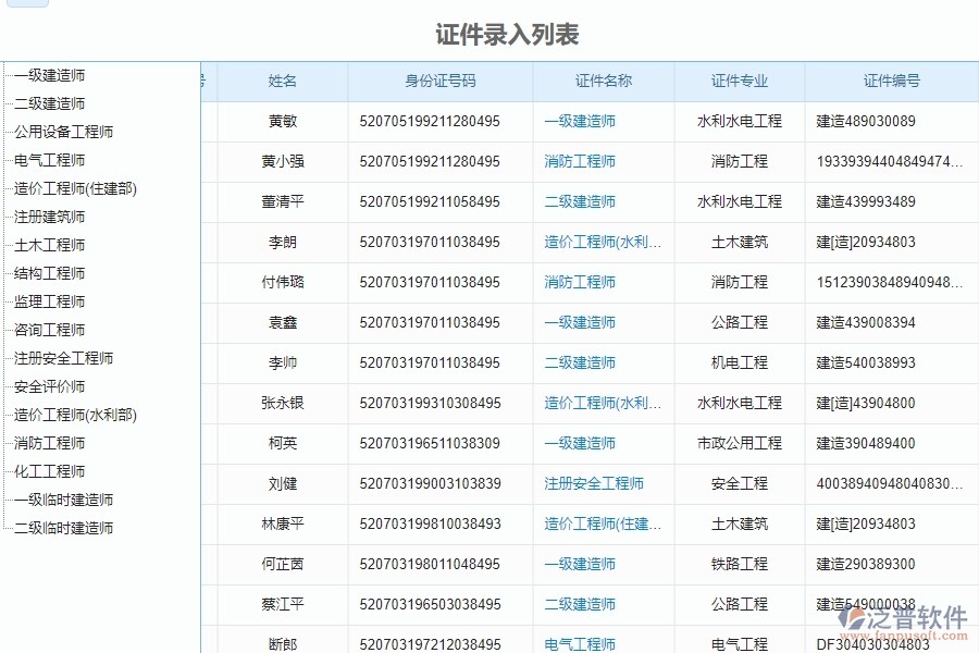 三、泛普軟件-弱電工程企業(yè)管理系統(tǒng)中證件管理的核心功能