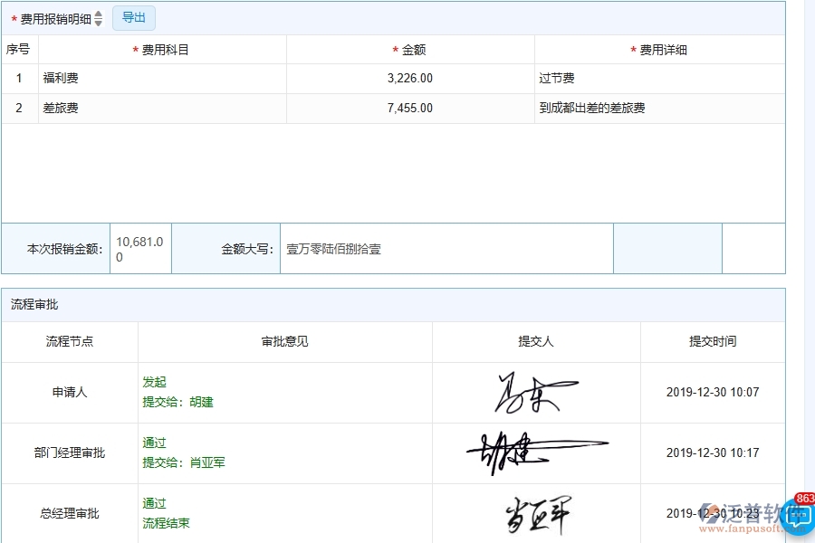 泛普軟件-機(jī)電工程企業(yè)管理系統(tǒng)中項(xiàng)目間接費(fèi)用報(bào)表的主要功能