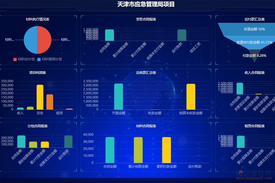 泛普軟件-弱電工程管理系統(tǒng)在施工項(xiàng)目管理中的應(yīng)用場景