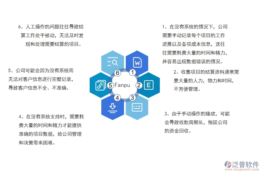 幕墻工程公司沒有使用系統(tǒng)時在完工結算方面遇到的問題有哪些