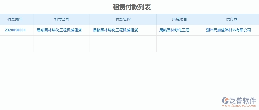 二、泛普軟件-園林工程企業(yè)系統(tǒng)中租賃付款管理的管控點