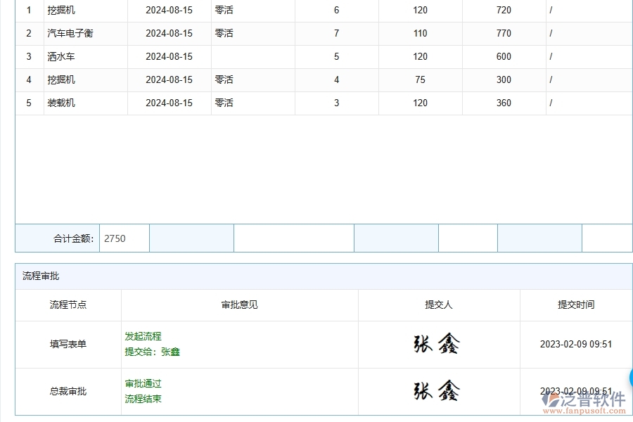 泛普軟件-路橋工程管理系統(tǒng)中機(jī)械費(fèi)列表填寫的注意事項(xiàng)