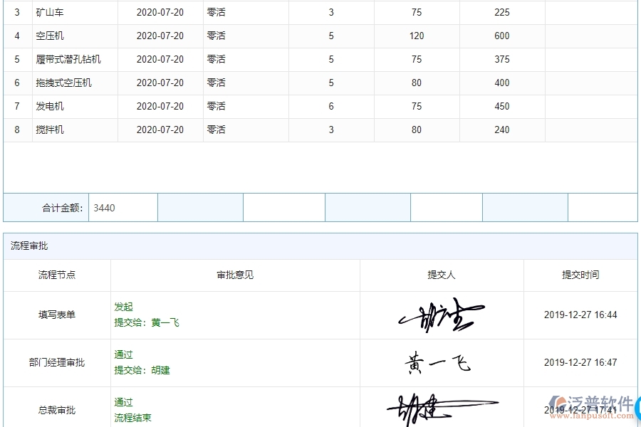 機(jī)械費(fèi)登記2.jpg