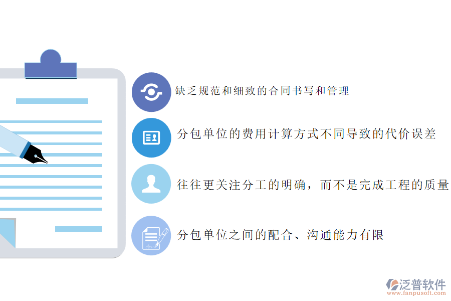 國內(nèi)80%的機(jī)電工程施工企業(yè)在分包管理過程中存在的問題