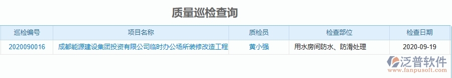 二、泛普軟件-機(jī)電工程企業(yè)管理系統(tǒng)的管控點(diǎn)作用