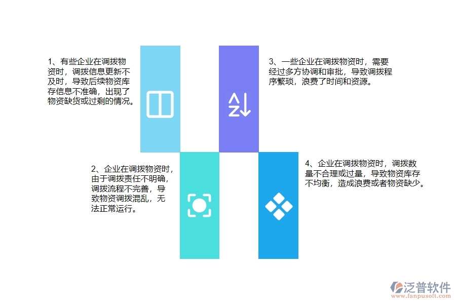 在弱電工程企業(yè)管理中材料調(diào)撥方面存在的問題