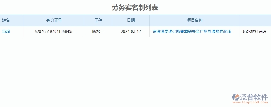 三、泛普軟件-公路工程企業(yè)管理系統(tǒng)中勞務實名制的核心功能