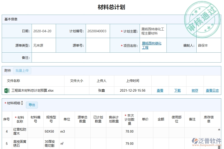 泛普軟件材料總計劃列表在園林工程企業(yè)中有哪些優(yōu)點和長處