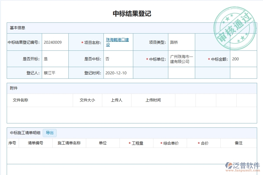 泛普軟件-路橋工程企業(yè)管理系統(tǒng)的管控點(diǎn)作用