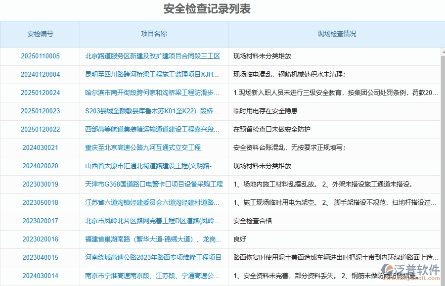 泛普軟件-路橋工程管理系統(tǒng)在安全管理中的注意事項(xiàng)