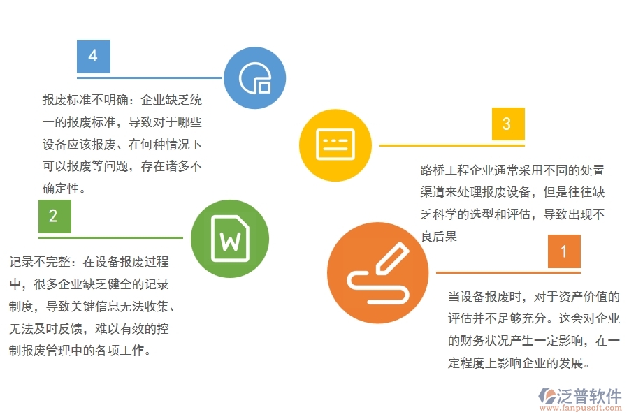 路橋工程企業(yè)設(shè)備設(shè)施報廢管理存在的問題有哪些