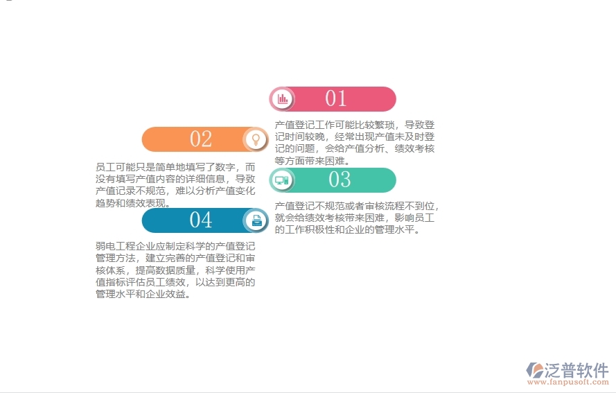 一、在弱電工程企業(yè)中項目產(chǎn)值登記管理方面的問題