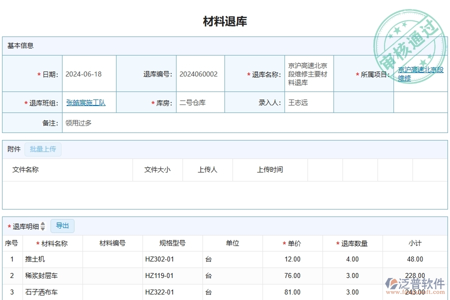 泛普軟件-公路工程管理系統(tǒng)如何解決企業(yè)管理遇到的核心難點