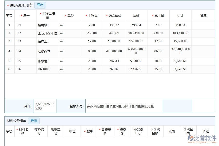 園林工程企業(yè)管理系統(tǒng)中進(jìn)度查詢的優(yōu)點(diǎn)與缺點(diǎn)