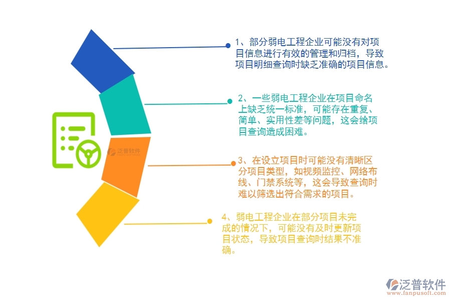 弱電工程企業(yè)在立項項目明細查詢中存在的問題有哪些