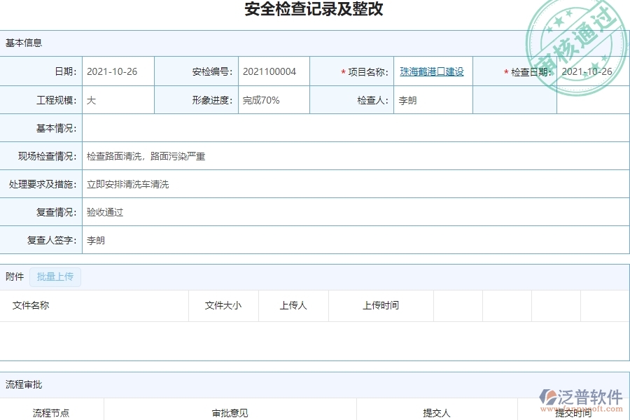 泛普軟件-市政工程企業(yè)管理系統(tǒng)如何有效提高安全管理中的安全檢查記錄及整改