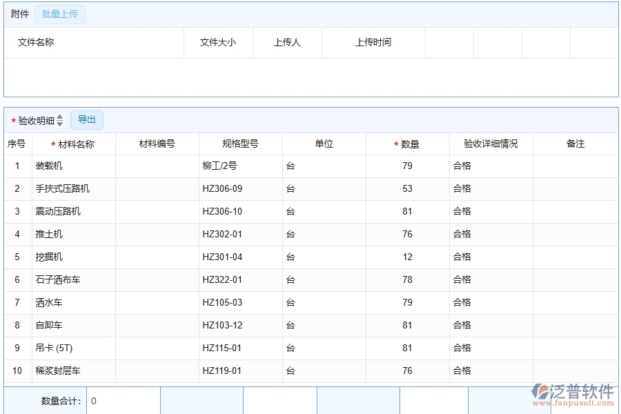 泛普軟件-公路工程項目管理系統(tǒng)在材料驗收登記中的方案