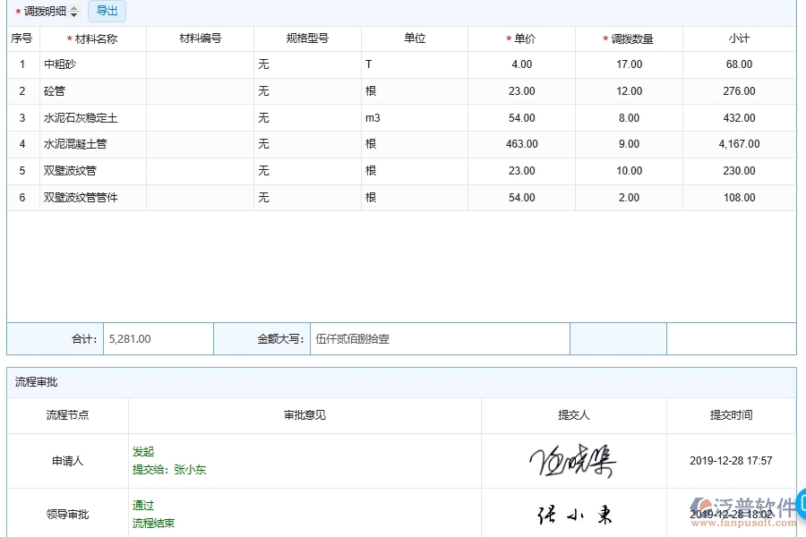 泛普軟件-市政工程管理系統(tǒng)在材料物資調撥明細管理中的解決方案