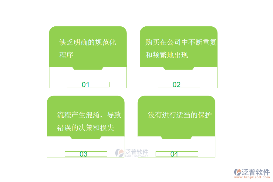 在弱電工程企業(yè)管理中招標文件購買申請方面存在的問題