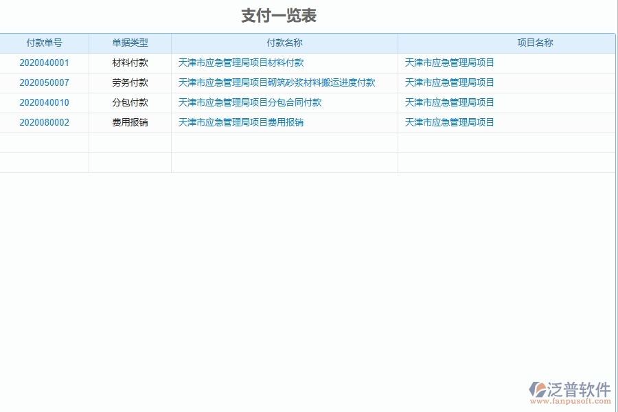 二、泛普軟件-弱電工程企業(yè)管理系統(tǒng)在支付一覽表中的管控點(diǎn)有哪些