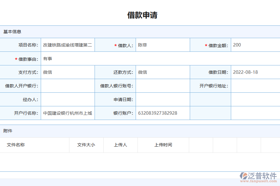 泛普軟件-園林工程企業(yè)管理系統(tǒng)如何有效提升企業(yè)中的借支管理