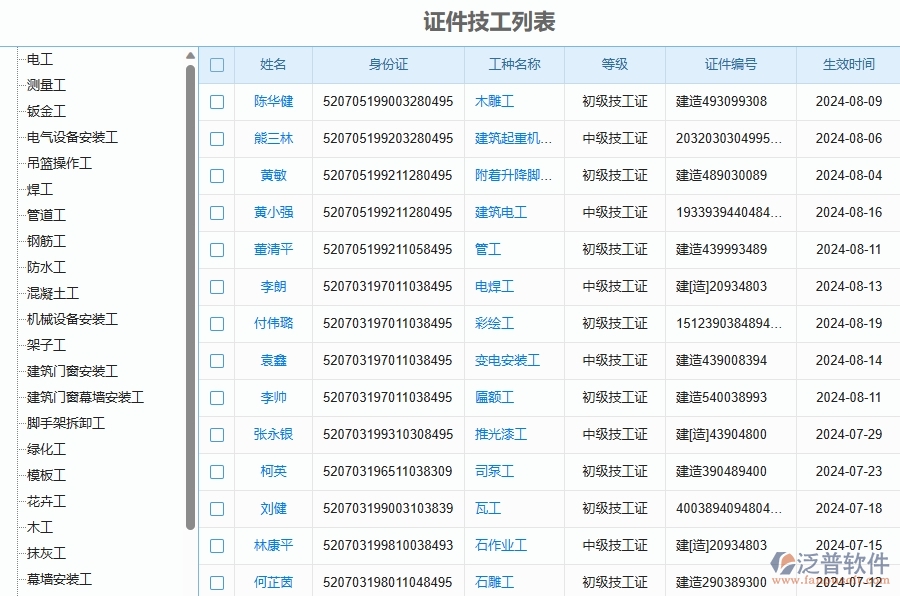 二、泛普軟件-幕墻工程管理系統(tǒng)如何解決企業(yè)管理遇到的核心難點