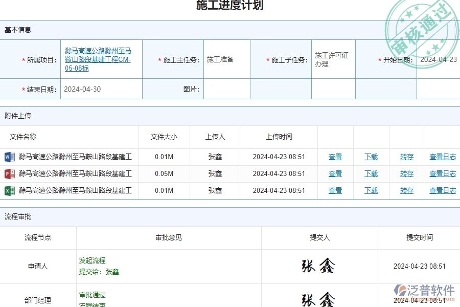 泛普軟件-路橋工程企業(yè)管理系統(tǒng)中施工進(jìn)度計劃列表的價值