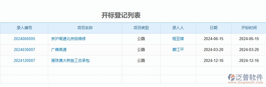 泛普軟件-公路工程項(xiàng)目管理系統(tǒng)在開(kāi)標(biāo)登記中的方案