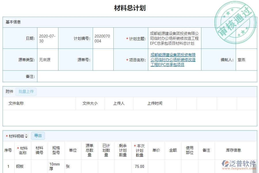 泛普軟件-機電工程企業(yè)管理系統(tǒng)的管控點作用