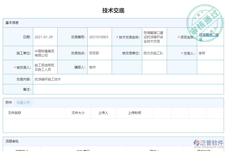 三、泛普軟件-機(jī)電工程技術(shù)交底管理系統(tǒng)對(duì)企業(yè)經(jīng)營(yíng)的價(jià)值