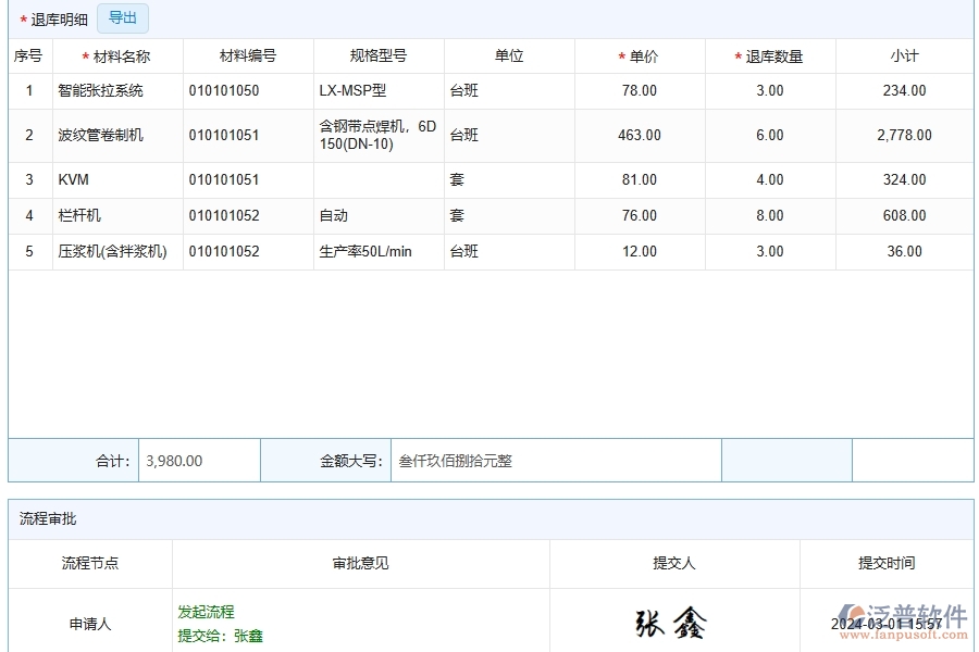 泛普軟件-路橋工程項目管理系統(tǒng)在材料退庫中的方案