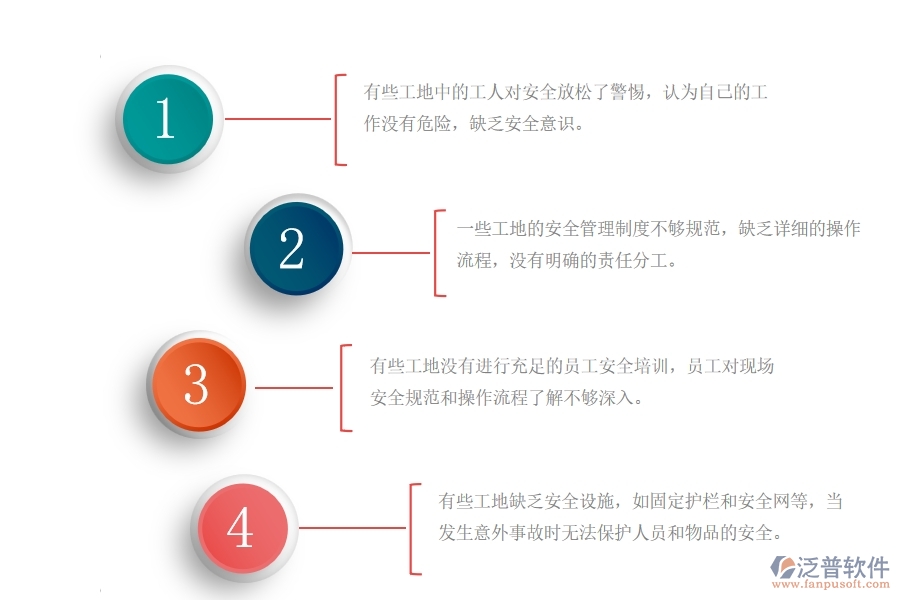 園林綠化工程建設(shè)工地安全管理的不足之處