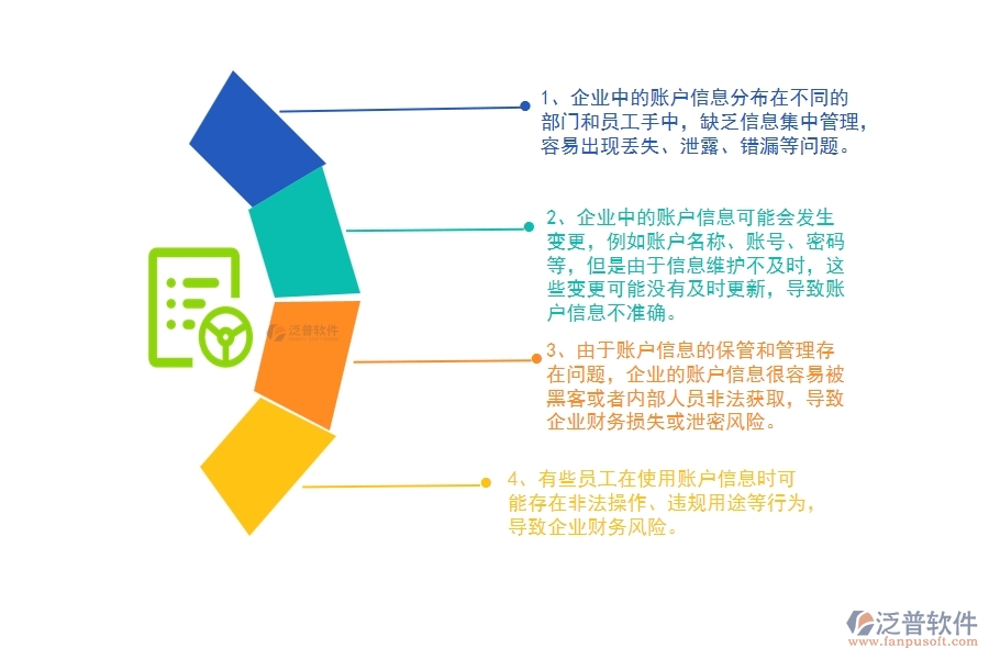 在路橋工程企業(yè)管理中賬戶信息方面存在的問題