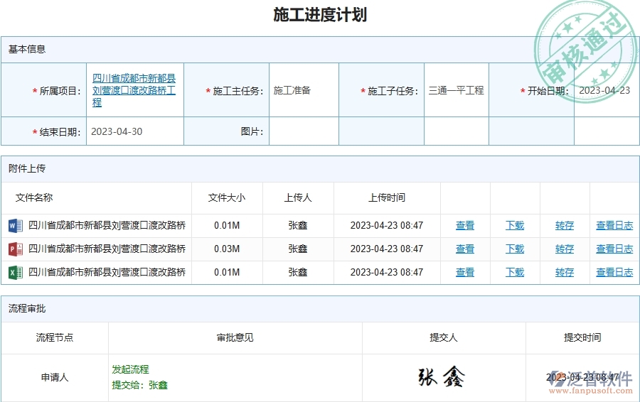 二、泛普軟件-路橋工程項(xiàng)目管理系統(tǒng)中施工進(jìn)度計(jì)劃的價(jià)值