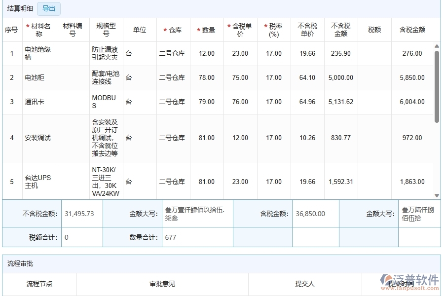 泛普軟件-弱電工程管理系統(tǒng)在材料結(jié)算明細(xì)查詢中的解決方案