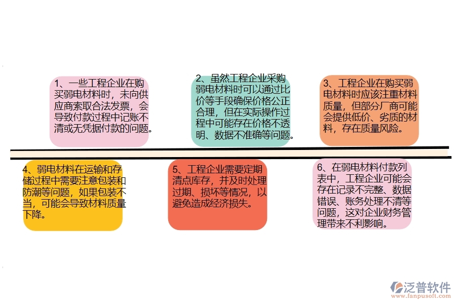 國內(nèi)80%的弱電工程企業(yè)在弱電材料付款列表中普遍存在的問題