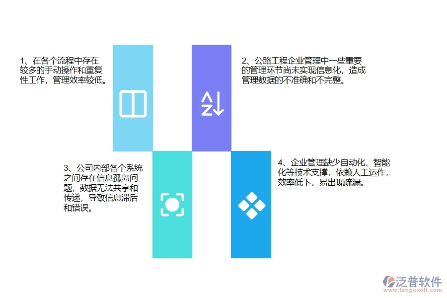 在公路工程企業(yè)管理中存在的缺陷有哪些