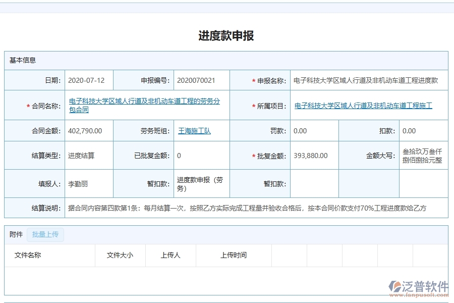 泛普軟件-市政工程企業(yè)管理系統(tǒng)的管控點(diǎn)作用