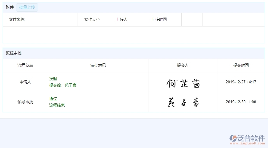 　三、泛普軟件-機電工程管理系統(tǒng)中施工組織方案管理的注意事項