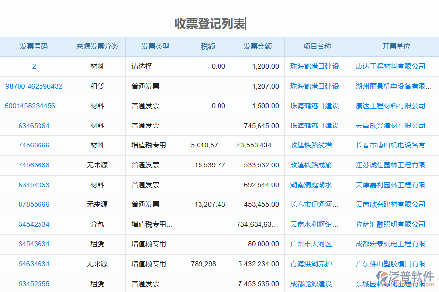 泛普軟件-園林工程企業(yè)管理系統(tǒng)中收票登記列表的價(jià)值