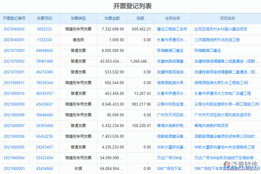 二、 泛普軟件-幕墻工程管理系統(tǒng)中發(fā)票管理為企業(yè)帶來的革新