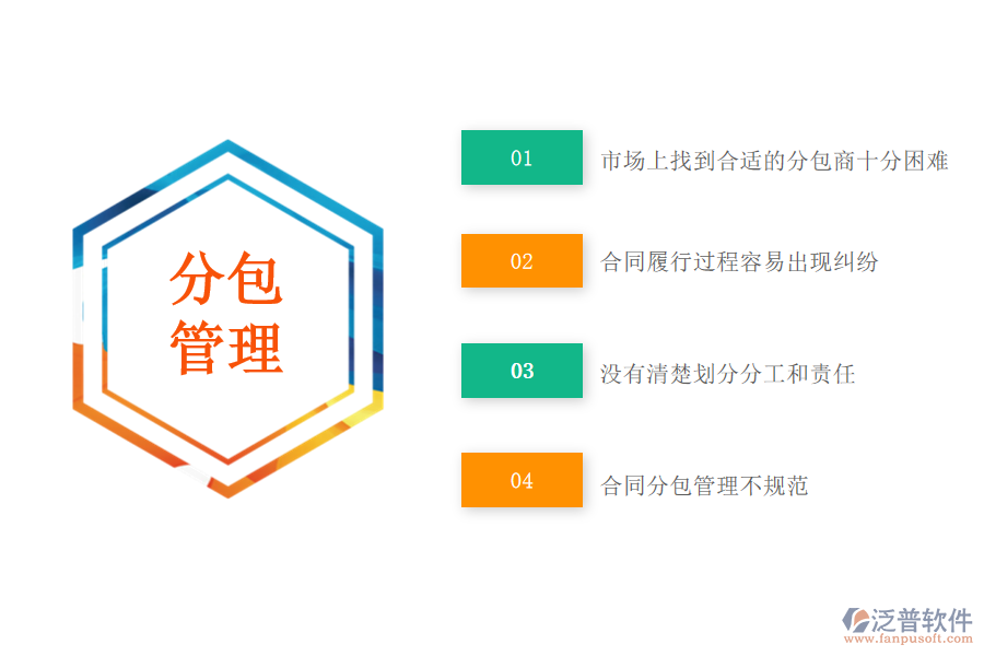 國內(nèi)80%的路橋工程企業(yè)在分包管理過程存在的問題