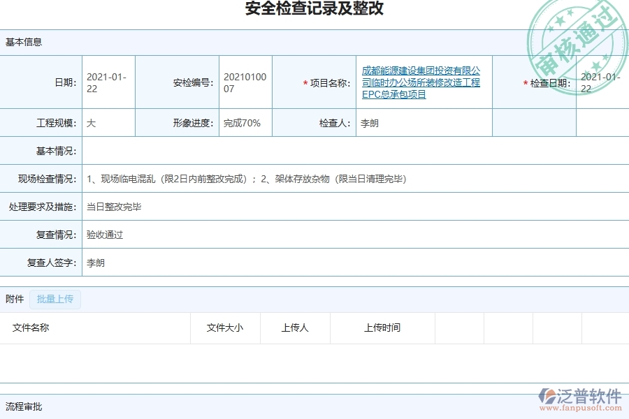 三、泛普軟件-機(jī)電工程管理系統(tǒng)中安全報(bào)表的幾個優(yōu)勢是什么