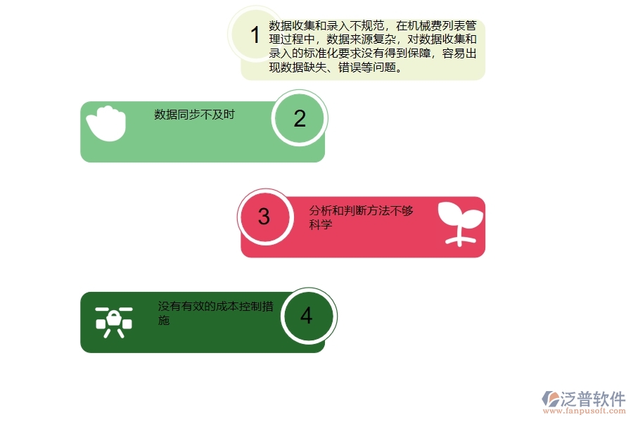 一、弱電工程企業(yè)在機(jī)械費(fèi)列表管理過(guò)程中存在的問(wèn)題